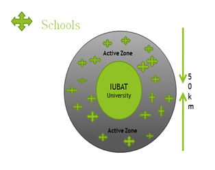 Environmental Volunteering in Eco-radius of 100+ schools and colleges
